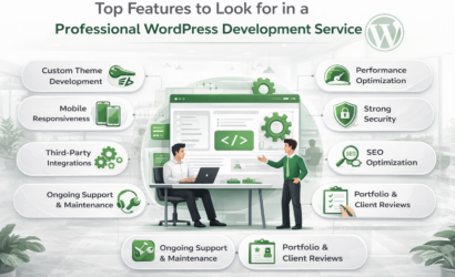 WordPress Development Service Features Guide with Performance, Security and SEO Optimization